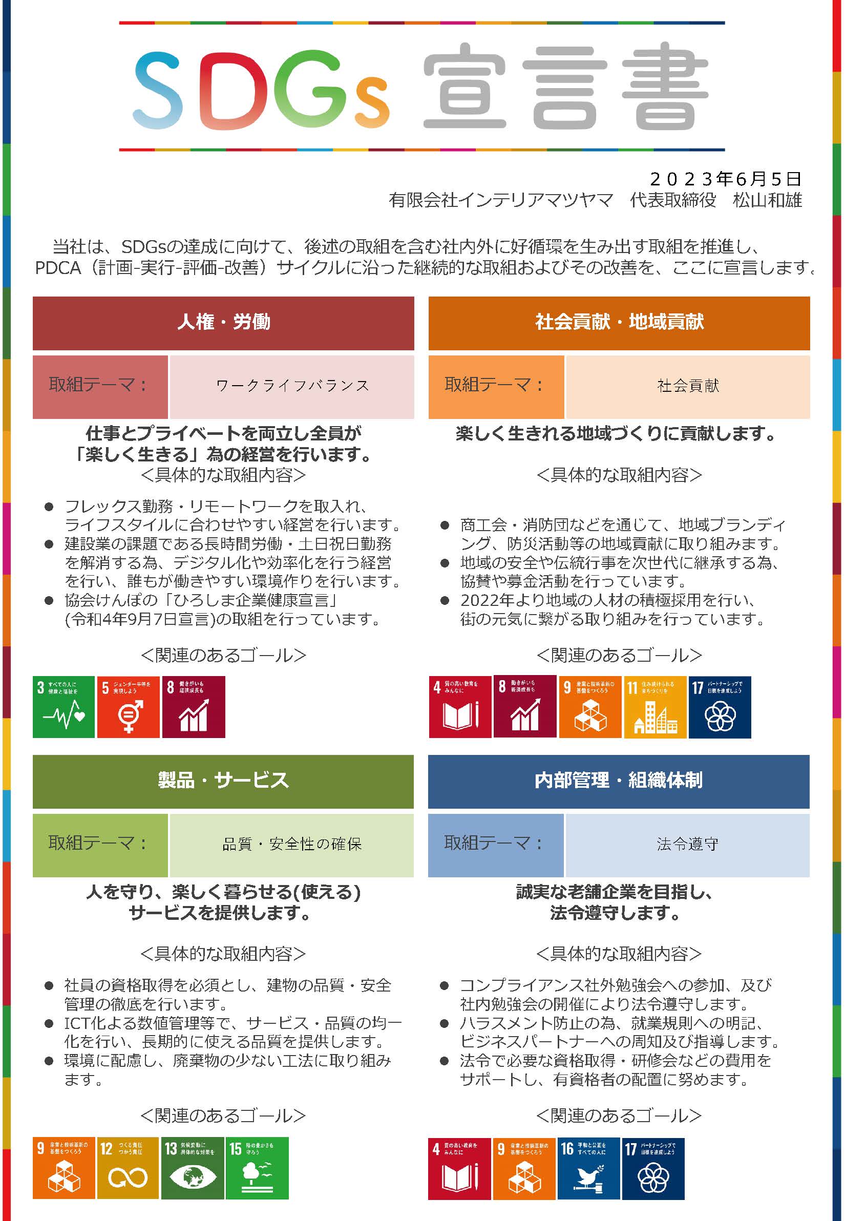 SDGs宣言書intema